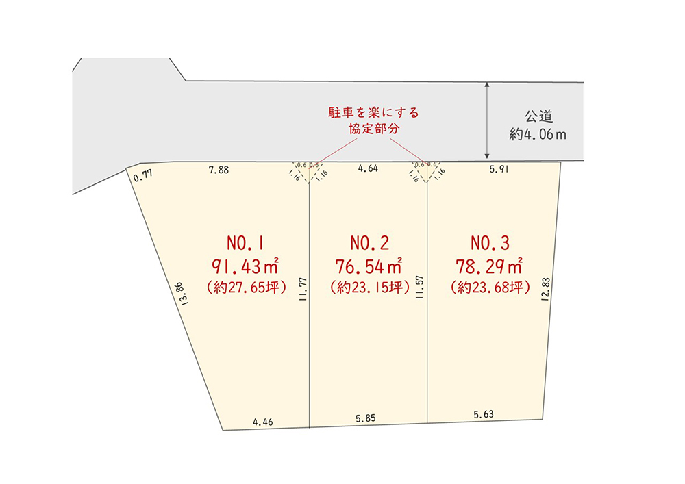 売買実績