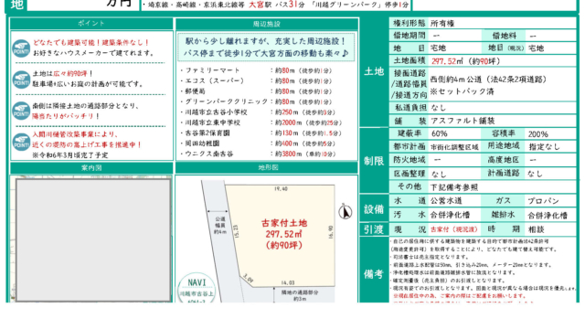 市街化調整区域でも売却成功｜調査と戦略で適正価格を実現した土地売却事例(川越市/土地)