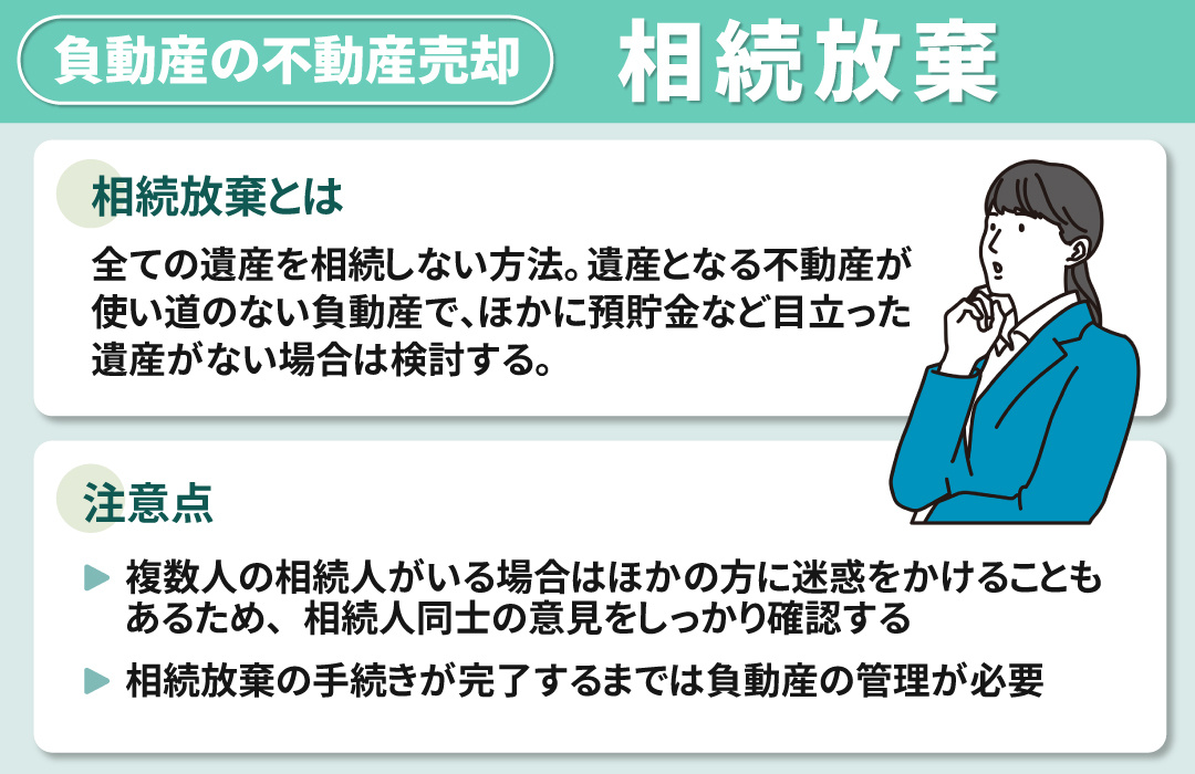 不動産売却前に知っておきたい負動産の相続放棄について