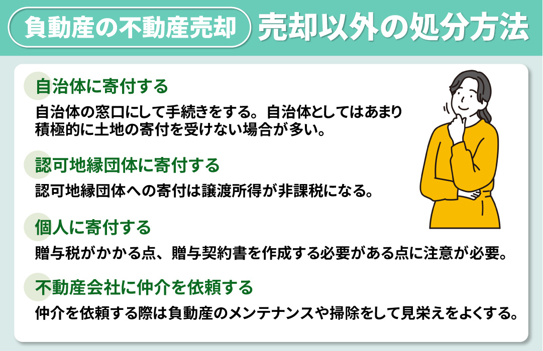 不動産売却以外の負動産の処分方法
