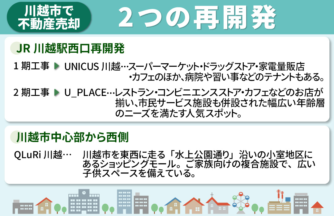 川越市での不動産売却！JR・東武鉄道川越駅前の2つの再開発について