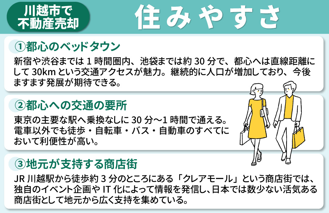 川越市での不動産売却！住みやすさの秘密とは