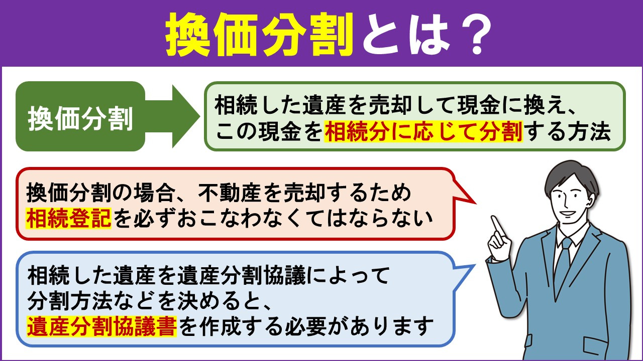 相続後の遺産分割方法「換価分割」とは？