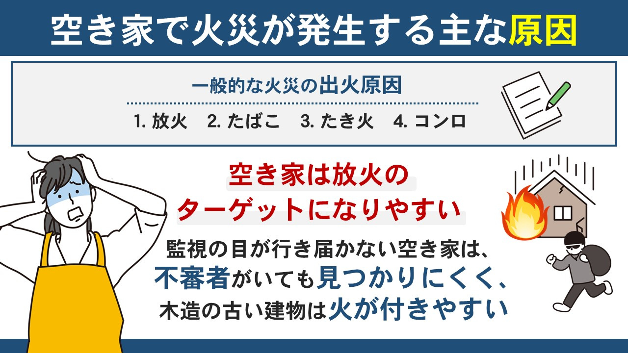 空き家で火災が発生する主な原因