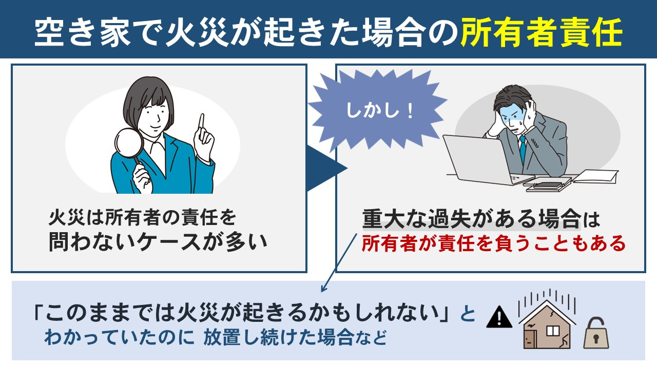 空き家で火災が起きた場合の所有者の責任は