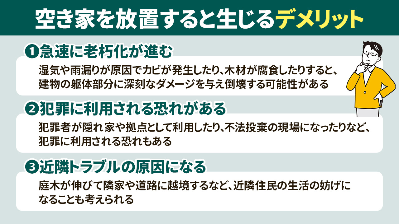 空き家を放置すると生じるデメリット