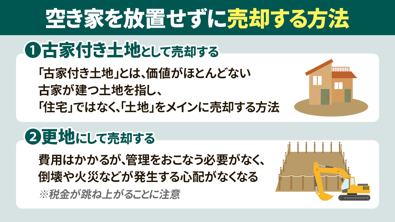 空き家は放置せずに売却するのがおすすめ!その方法とは