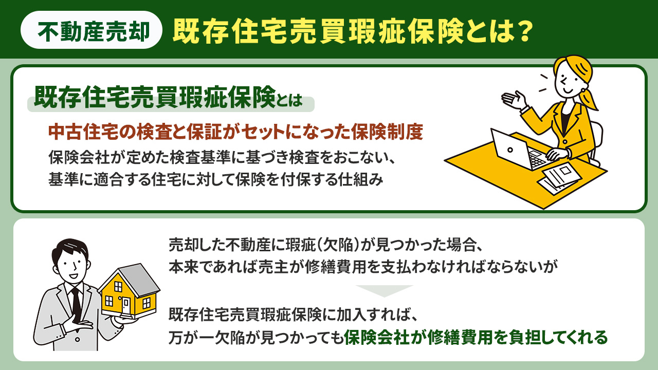 不動産売却前に知っておこう！既存住宅売買瑕疵保険とは？