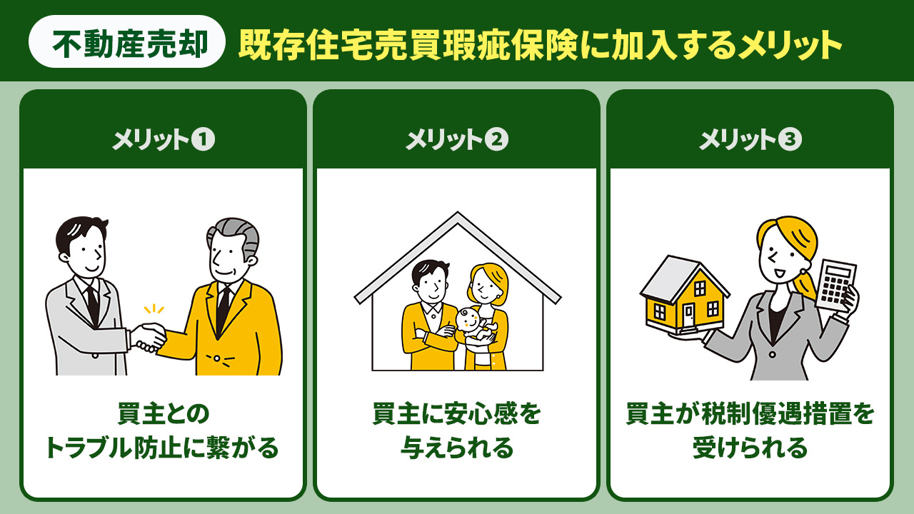 売却時に既存住宅売買瑕疵保険に加入するメリットとは