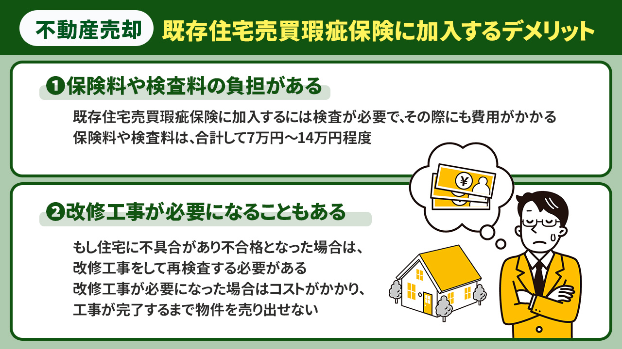 売却時に既存住宅売買瑕疵保険に加入するデメリットとは