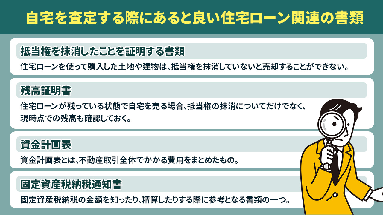 自宅を査定する際にあると良い住宅ローン関連の書類