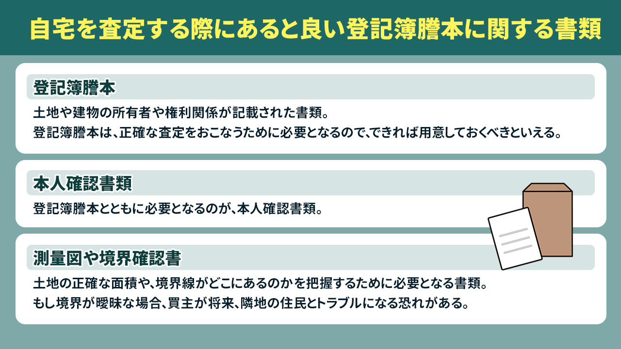 自宅を査定する際にあると良い登記簿謄本に関する書類