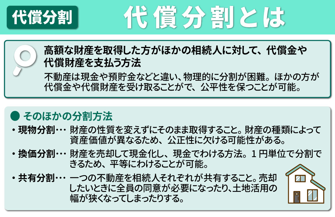 相続における代償分割とはどのようなもの？