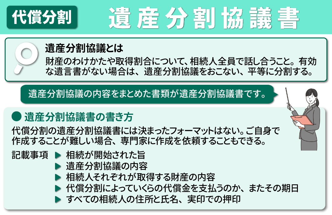代償分割の遺産分割協議書の書き方や相続税の計算方法