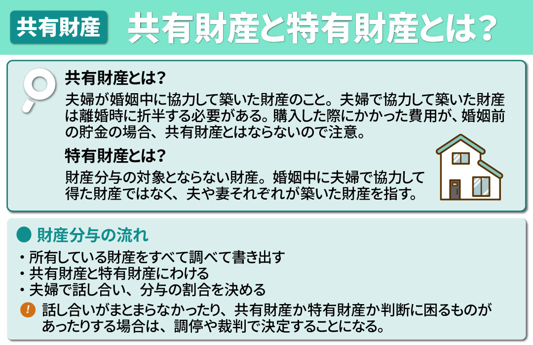 投資用不動産の財産分与における共有財産と特有財産とは？