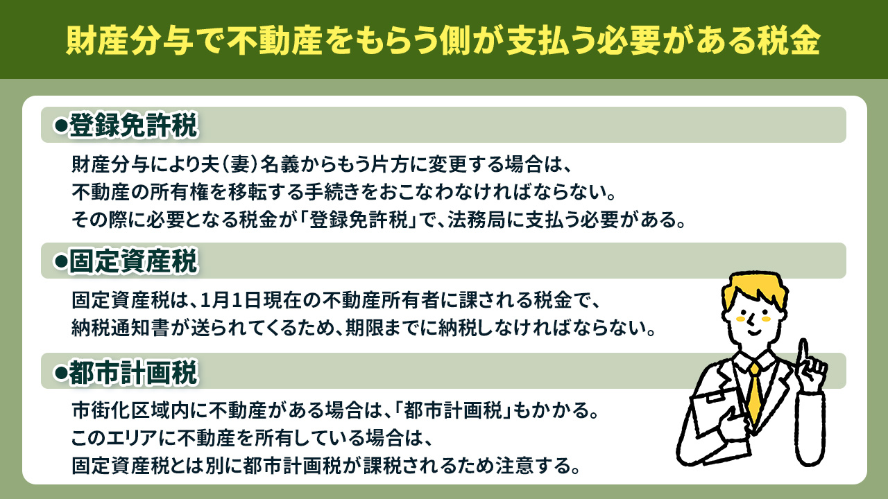 財産分与で不動産をもらう側が支払う必要がある税金