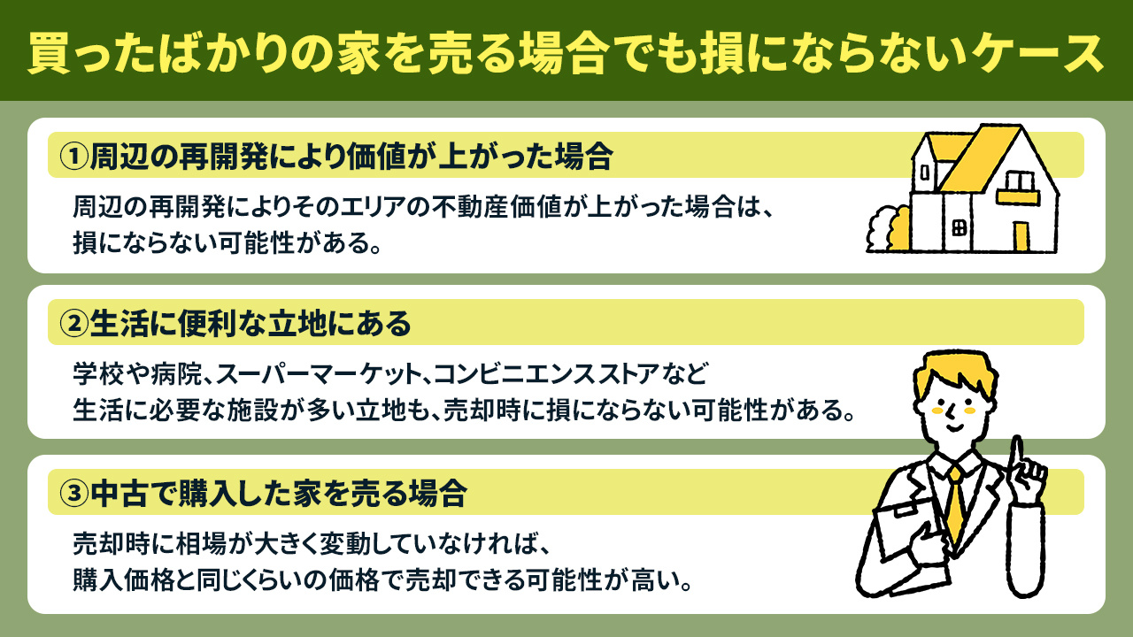 買ったばかりの家を売る場合でも損にならないケース