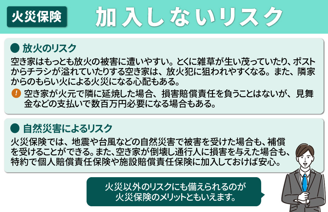 空き家でも火災保険は必要!加入しないリスクとは?