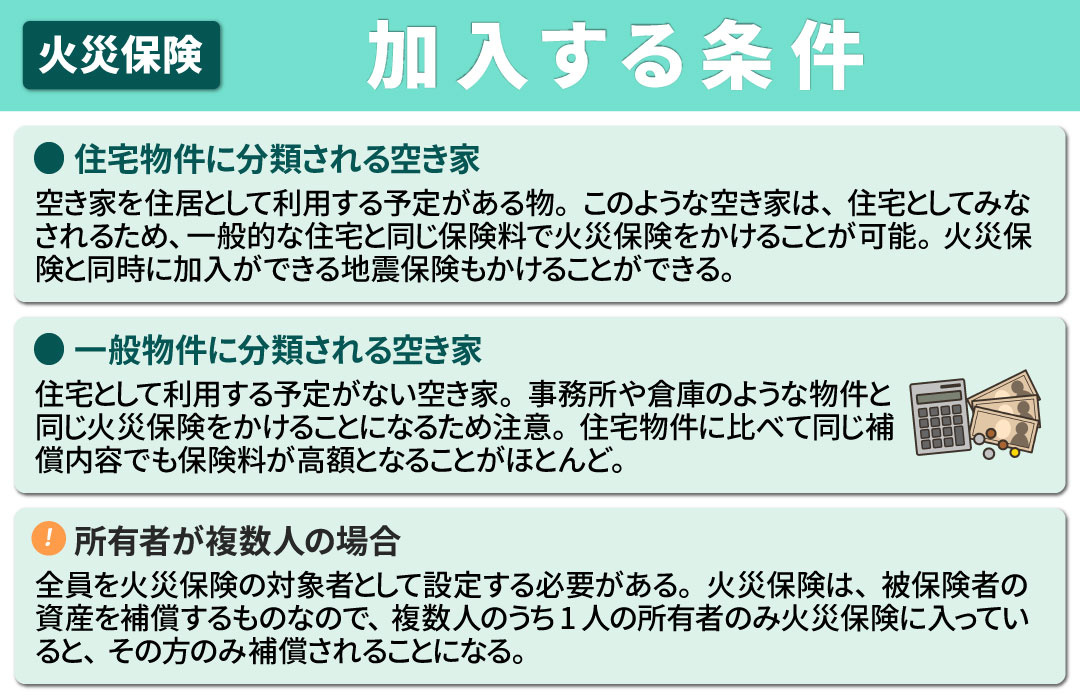 空き家でも火災保険は必要!加入する条件とは?