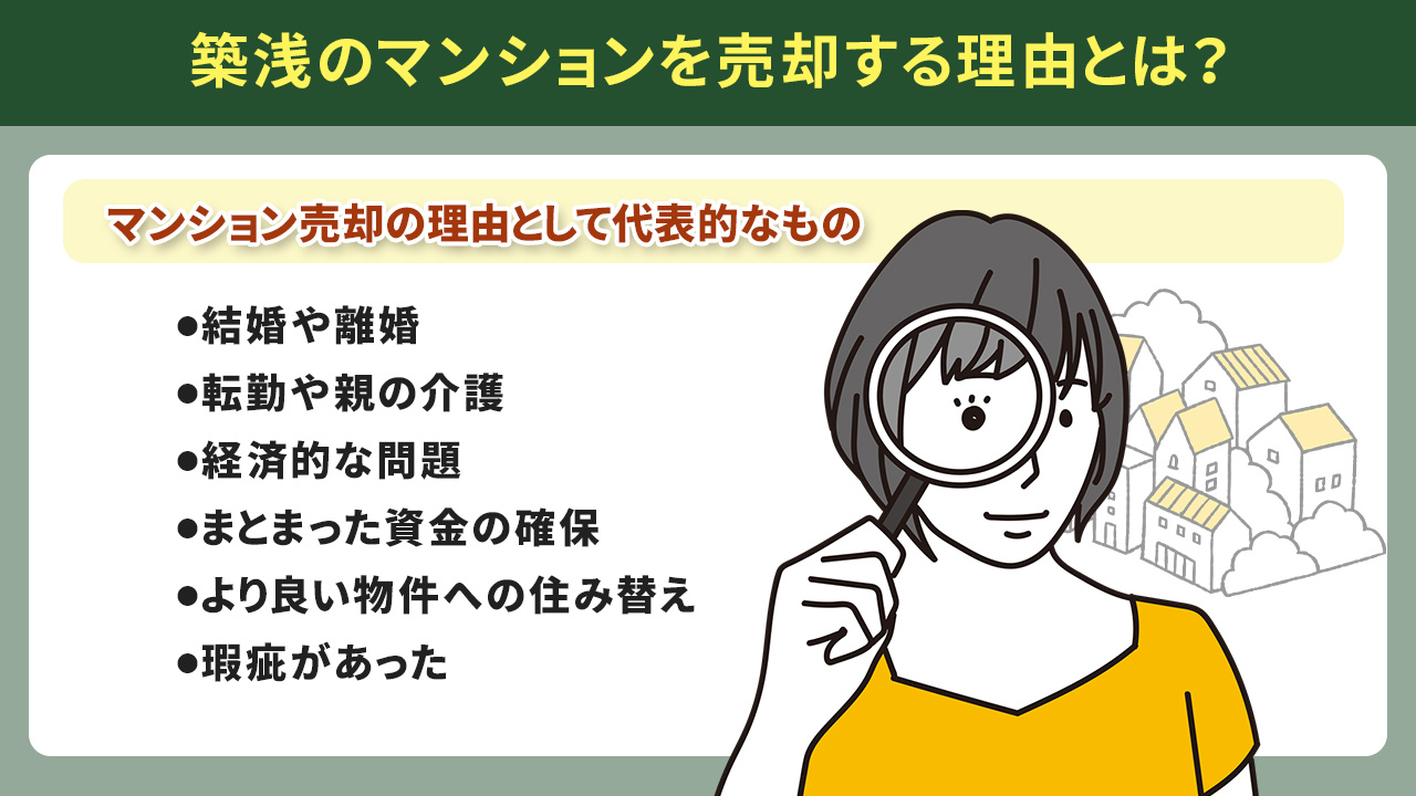 築浅のマンションを売却する理由とは?