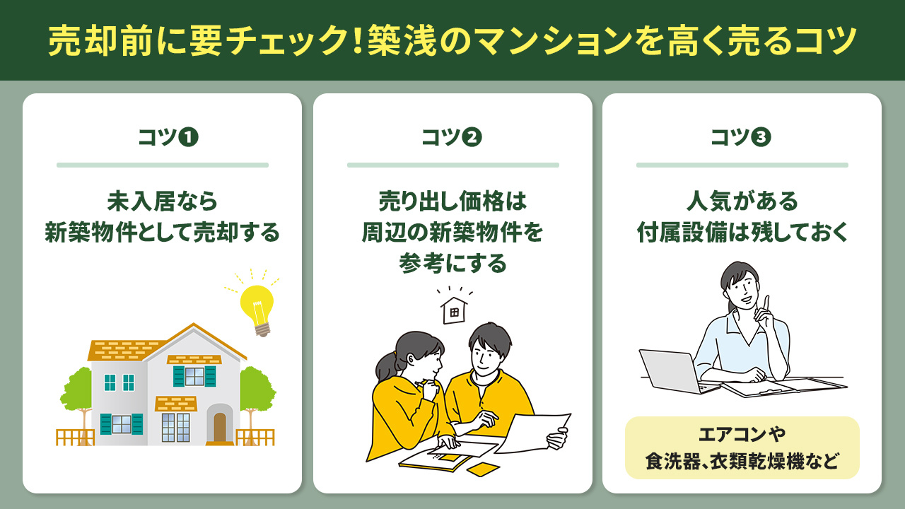 売却前に要チェック!築浅のマンションを高く売るコツ