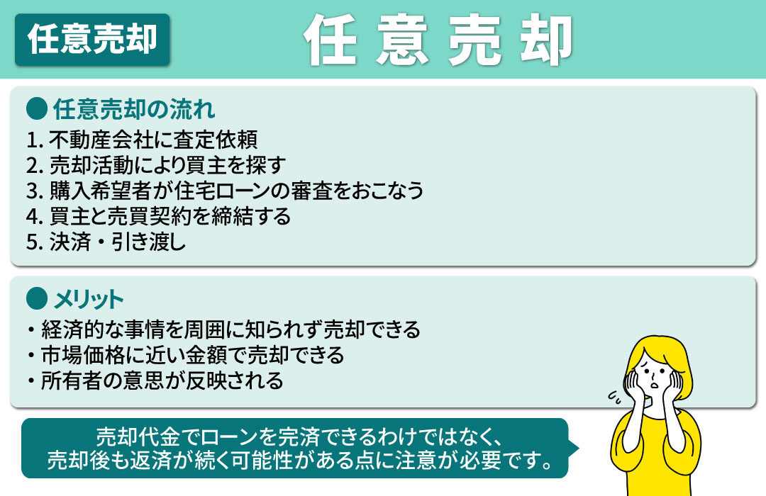 競売開始決定通知後でも任意売却は可能!任意売却のメリットと注意点