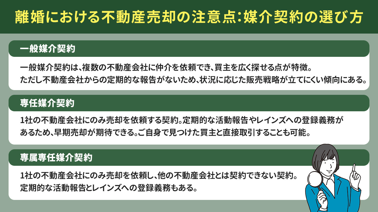 離婚における不動産売却の注意点：媒介契約の選び方