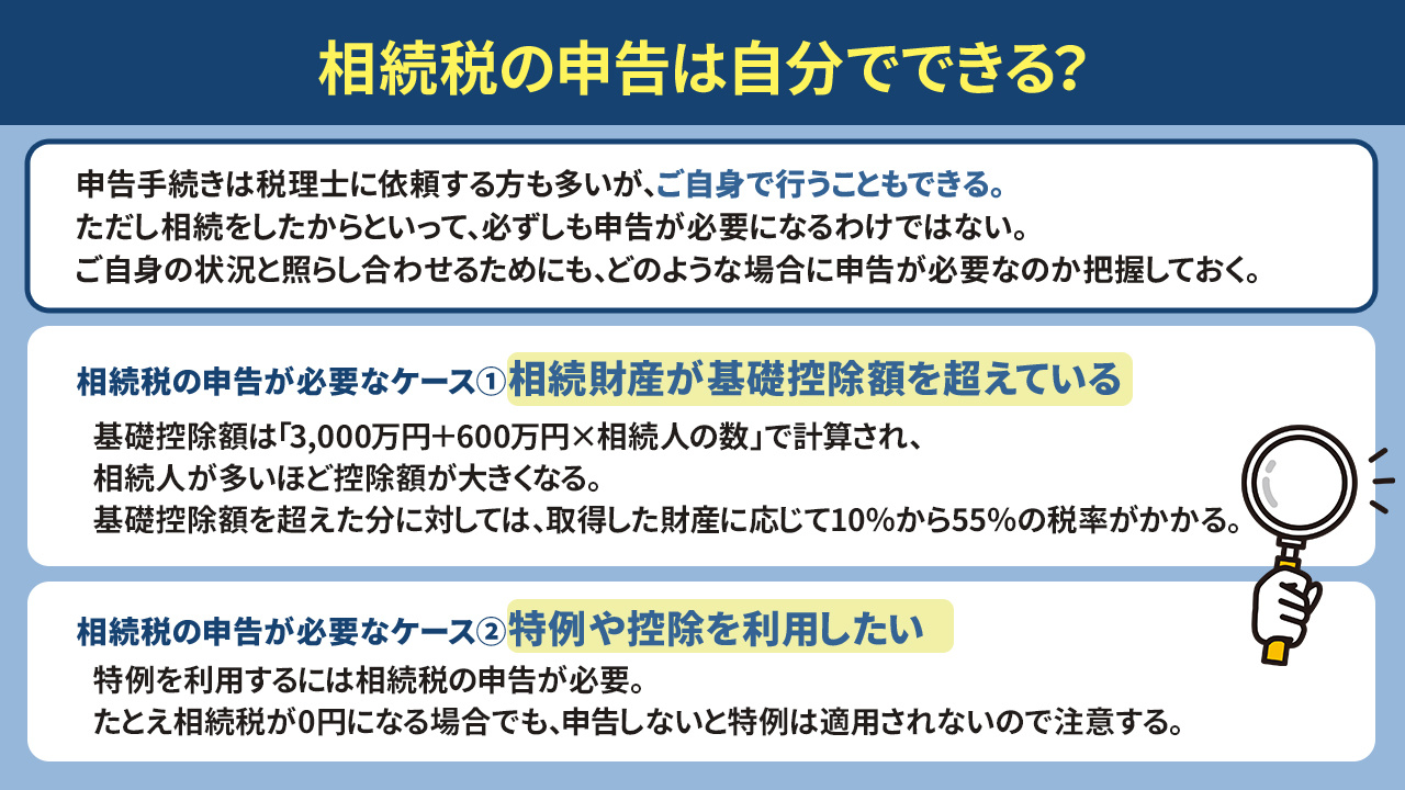 相続税の申告は自分でできる?