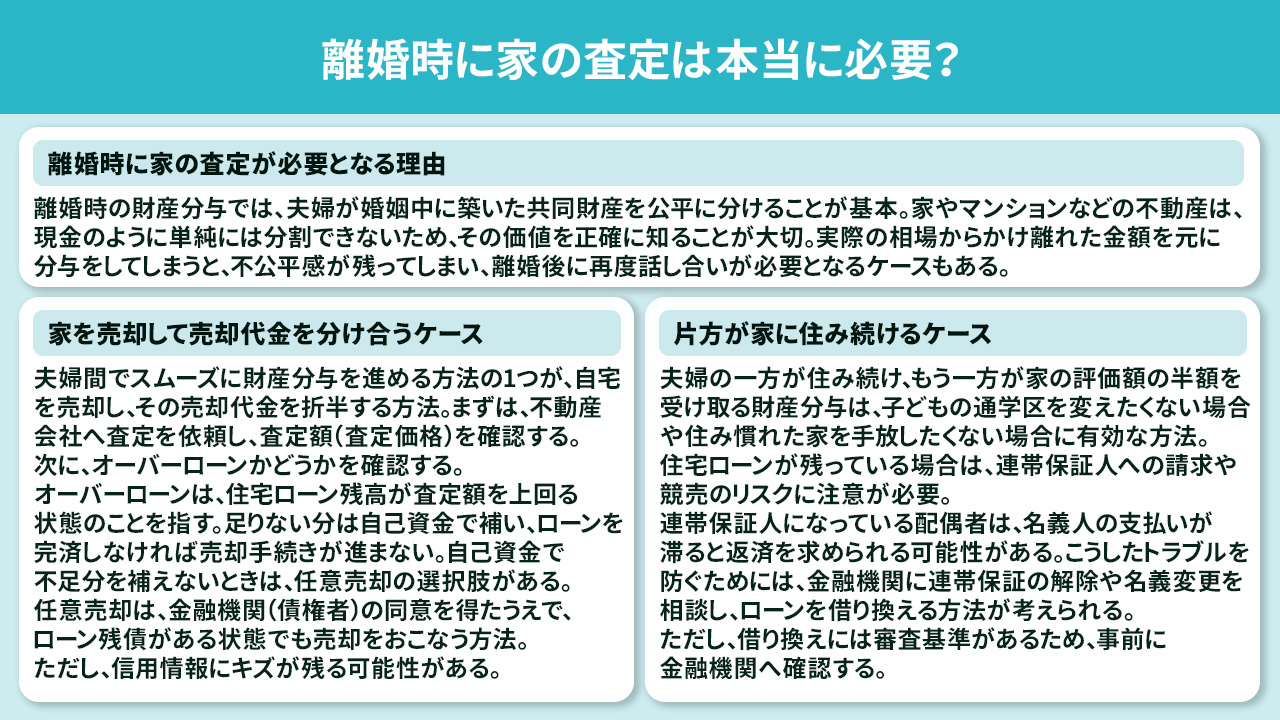 離婚時に家の査定は本当に必要？