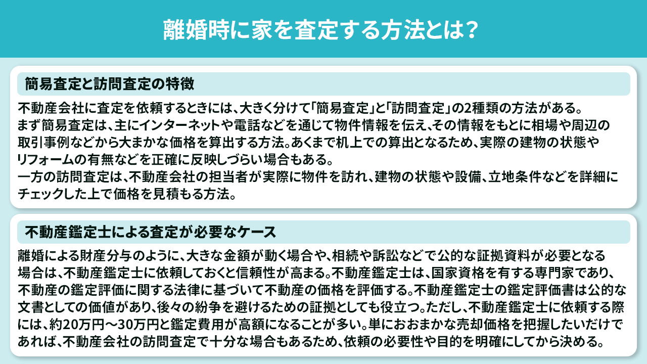 離婚時に家を査定する方法とは？