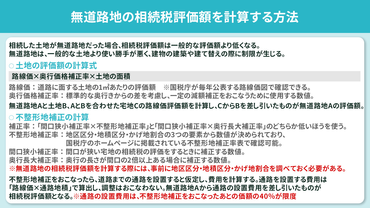 無道路地の相続税評価額を計算する方法