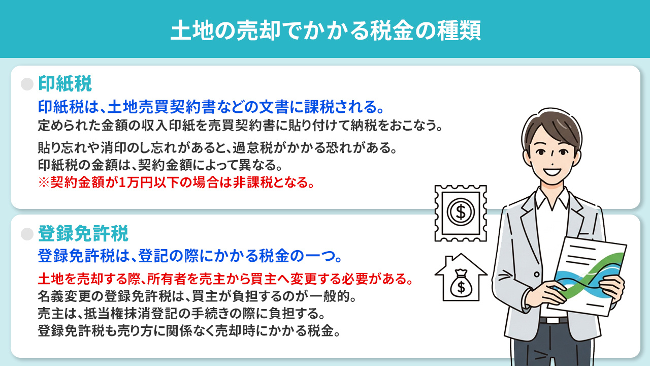 土地の売却でかかる税金の種類